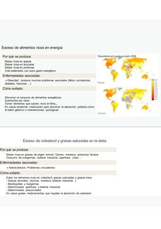 Exceso de alimentos ricos en energía
Por qué se produce
Dietas ricas en grasas
Dietas ricas en azúcares
Dietas ricas en proteínas
Vida sedentaria con poco gasto energético
Enfermedades asociadas:
Obesidad : produce muchos problemas asociados (fallos circulatorios,
diabetes, fracturas ...)
Cómo evitarlo:
Disminuir el consumo de alimentos energéticos.
Sustituirlos por otros.
Tomar alimentos que sacien: ricos en fibra,,,
En casos extremos: medicación para disminuir la absorción, prótesis como
el balón gástrico o intervenciones quirúrgicas.
Exceso de colesterol y grasas saturadas en la dieta
Por qué se produce
Dietas ricas en grasas de origen animal: Carnes, manteca, productos lácteos
Consumo de margarinas, bollería industrial, aperitivos, chips ...
Enfermedades asociadas:
Aterosclerosis: Problemas circulatorios
Cómo evitarlo:
Evitar los alimentos ricos en colesterol, grasas saturadas y grasas trans
- Grasas animales. (tocinos, manteca, bollería industrial...)
- Mantequillas y margarinas
- Determinados aperitivos y bollería industrial
- Determinados precocinados
En casos graves medicamentos que impidan la absorción de colesterol
 