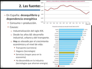 3.3.
– En España: desequilibrio y
dependencia energética
 Consumo > producción.
 Causas:
o Industrialización del siglo XIX.
o Desde los años 60: desarrollo
industrial, urbano y del transporte.
o Hoy es elevado por el crecimiento
económico y el nivel de vida:
 Transporte (carretera)
 Hogares (tecnología)
 Servicios (mayor peso en la
economía)
 Ha descendido en la industria
(tecnologías que ahorran energía).
2. Las fuentes de energía
 