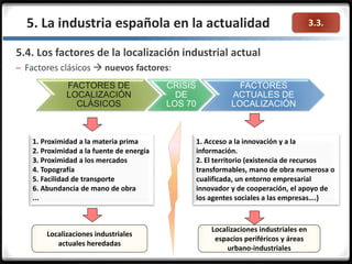 3.3.
5.4. Los factores de la localización industrial actual
– Factores clásicos  nuevos factores:
5. La industria española en la actualidad
FACTORES DE
LOCALIZACIÓN
CLÁSICOS
CRISIS
DE
LOS 70
FACTORES
ACTUALES DE
LOCALIZACIÓN
1. Proximidad a la materia prima
2. Proximidad a la fuente de energía
3. Proximidad a los mercados
4. Topografía
5. Facilidad de transporte
6. Abundancia de mano de obra
...
1. Acceso a la innovación y a la
información.
2. El territorio (existencia de recursos
transformables, mano de obra numerosa o
cualificada, un entorno empresarial
innovador y de cooperación, el apoyo de
los agentes sociales a las empresas….)
Localizaciones industriales en
espacios periféricos y áreas
urbano-industriales
Localizaciones industriales
actuales heredadas
 
