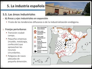 3.3.5. La industria española en la actualidad
Área industriales
desarrolladas
Área y ejes
industriales en
expansión
Área y ejes
industriales en
declive
Áreas de
industrialización
inducida
Áreas de
industrialización
escasa
Difusión industrial
Madrid
o Franjas periurbanas
 Transición ciudad-
campo.
 Pequeñas empresas
(mueble, metalurgia,
confección) que
aprovechan los
recursos
circundantes.
 Polígonos de naves
adosadas de
pequeña dimensión.
5.5. Las áreas industriales
– b) Áreas y ejes industriales en expansión
 Fruto de las tendencias difusoras o de la industrialización endógena.
 