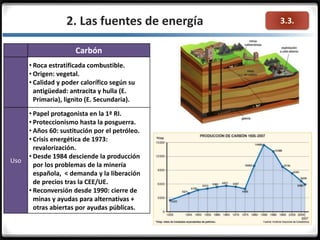 3.3.2. Las fuentes de energía
Carbón
• Roca estratificada combustible.
• Origen: vegetal.
• Calidad y poder calorífico según su
antigüedad: antracita y hulla (E.
Primaria), lignito (E. Secundaria).
Uso
• Papel protagonista en la 1ª RI.
• Proteccionismo hasta la posguerra.
• Años 60: sustitución por el petróleo.
• Crisis energética de 1973:
revalorización.
• Desde 1984 desciende la producción
por los problemas de la minería
española, < demanda y la liberación
de precios tras la CEE/UE.
• Reconversión desde 1990: cierre de
minas y ayudas para alternativas +
otras abiertas por ayudas públicas.
 
