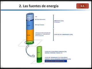 3.3.2. Las fuentes de energía
 