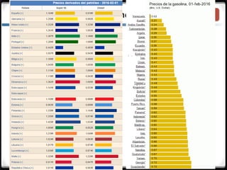 3.3.2. Las fuentes de energía
 