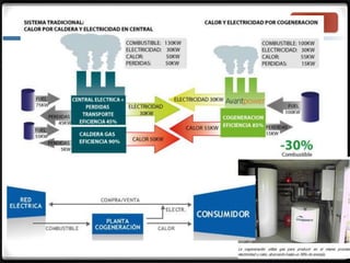 3.3.2. Las fuentes de energía
 