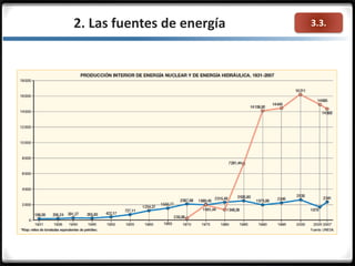 3.3.2. Las fuentes de energía
 