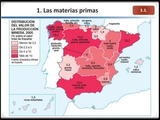 3.3.1. Las materias primas
 