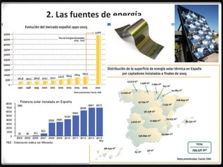 3.3.2. Las fuentes de energía
 