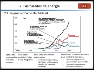 3.3.2. Las fuentes de energía
2.2. La producción de electricidad
1875-1925:
en pequeñas
centrales
térmicas
1925-1960:
embalses (salvo
GCE y posguerra)
1960-1985: crecimiento
espectacular:
o Centrales hidroeléctricas,
térmicas y nucleares para
atender a la creciente
demanda.
Desde 1985 la producción crece
pero cambia la forma de…
o Obtenerla: importancia la
cogeneración y las renovables.
o Consumirla: necesidad de
incrementar la eficacia.
 