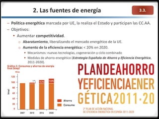3.3.2. Las fuentes de energía
– Política energética marcada por UE, la realiza el Estado y participan las CC.AA.
– Objetivos:
 Aumentar competitividad.
o Abaratamiento, liberalizando el mercado energético de la UE.
o Aumento de la eficiencia energética: < 20% en 2020.
 Mecanismos: nuevas tecnologías, cogeneración y ciclo combinado
 Medidas de ahorro energético (Estrategia Española de Ahorro y Eficiencia Energética,
2011-2020).
 