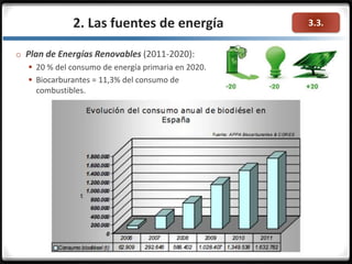 3.3.2. Las fuentes de energía
o Plan de Energías Renovables (2011-2020):
 20 % del consumo de energía primaria en 2020.
 Biocarburantes = 11,3% del consumo de
combustibles.
 