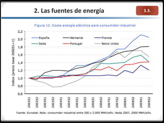 3.3.2. Las fuentes de energía
 