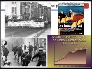 3.3.4. Crisis y reestructuración industrial (1975-1985)
 