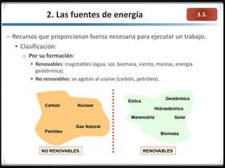 3.3.
– Recursos que proporcionan fuerza necesaria para ejecutar un trabajo.
 Clasificación:
o Por su formación:
 Renovables: inagotables (agua, sol, biomasa, viento, mareas, energía
geotérmica).
 No renovables: se agotan al usarse (carbón, petróleo).
2. Las fuentes de energía
 