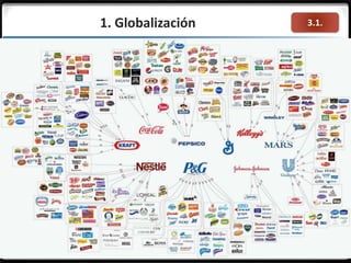 3.1.1. Globalización
 