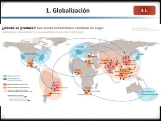 3.1.1. Globalización
 