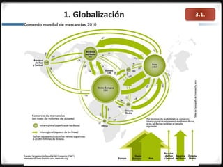 3.1.1. Globalización
 