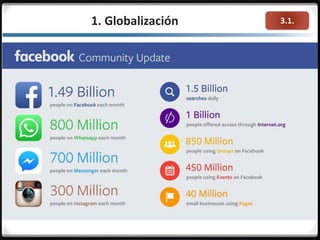 3.1.1. Globalización
 
