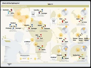 3.1.1. Globalización
 