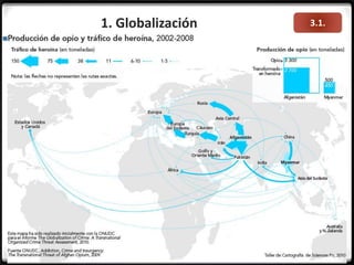 3.1.1. Globalización
 