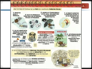 3.1.1. Globalización
 