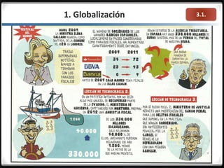 3.1.1. Globalización
 