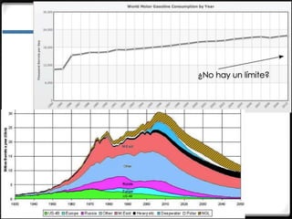 3.1.1. Globalización
 
