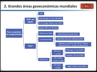 3.1.2. Grandes áreas geoeconómicas mundiales
Para comprobar
las desigualdades
*PIB* per
cápita
FMI
Luxemburgo: 1º con 106.958 $
R. D. Congo: último, con 232 $
España: 28º con 30.150 $
*IDH*
PNUD de la ONU
3 componentes
Salud (esperanza de vida)
Educación (tasa de alfabetización)
Ingresos o nivel de vida (2010: Ingreso
Nacional Bruto + ayudas al desarrollo)
Entre 0 y 1
IDH alto:
> 0,758
Noruega: 1º con 0,955
España: 23º con 0,885
IDH medio:
0,640 y 0,466
IDH bajo:
< 0,466
Níger: último, con 0,304
 