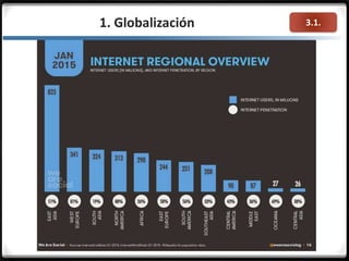 3.1.1. Globalización
 