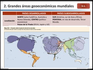 3.1.2. Grandes áreas geoeconómicas mundiales
PAÍSES DESARROLLADOS PAÍSES SUBDESARROLLADOS
Localización
NORTE (salvo Sudáfrica, Australia y
Nueva Zelanda), CENTRO (político-
económico)
Países de la Triada (EEUU, Japón y UE)
SUR (América, sur de Asia y África),
PERIFERIA, en vías de desarrollo, Tercer
Mundo.
 