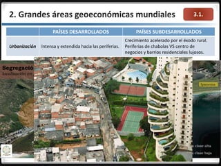 3.1.2. Grandes áreas geoeconómicas mundiales
PAÍSES DESARROLLADOS PAÍSES SUBDESARROLLADOS
Urbanización Intensa y extendida hacia las periferias.
Crecimiento acelerado por el éxodo rural.
Periferias de chabolas VS centro de
negocios y barrios residenciales lujosos.
 