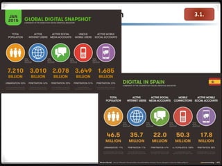 3.1.1. Globalización
 