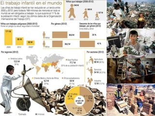 3.1.2. Grandes áreas geoeconómicas mundiales
 