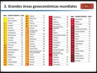 3.1.2. Grandes áreas geoeconómicas mundiales
 