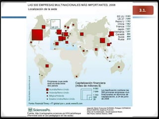 3.1.1. Globalización
 