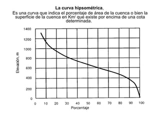 La curva hipsométrica,
Es una curva que indica el porcentaje de área de la cuenca o bien la
superficie de la cuenca en Km2
que existe por encima de una cota
determinada.
 