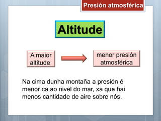 Presión atmosférica
Altitude
A maior
altitude
menor presión
atmosférica
Na cima dunha montaña a presión é
menor ca ao nivel do mar, xa que hai
menos cantidade de aire sobre nós.
 