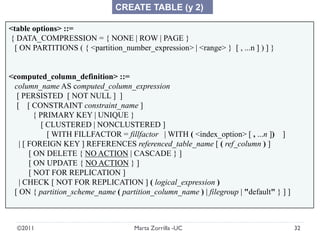 ©2011 32Marta Zorrilla -UC
<table options> ::=
{ DATA_COMPRESSION = { NONE | ROW | PAGE }
[ ON PARTITIONS ( { <partition_n...