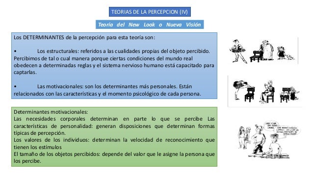 Descubre la Teoría del New Look: La Revolución en la Moda Teoria del new look