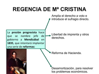 REGENCIA DE Mª CRISTINA
Amplia el derecho a voto e
introduce el sufragio directo.
Libertad de imprenta y otros
derechos.
Reforma de Hacienda.
Desamortización, para resolver
los problemas económicos.
La presión progresista hace
que se nombre jefe de
gobierno a Mendizábal en
1835, que intentará implantar
una serie de reformas:
 