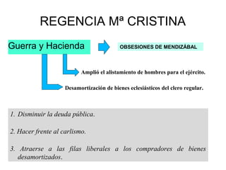 REGENCIA Mª CRISTINA
Guerra y Hacienda
Amplió el alistamiento de hombres para el ejército.
Desamortización de bienes eclesiásticos del clero regular.
OBSESIONES DE MENDIZÁBAL
1. Disminuir la deuda pública.
2. Hacer frente al carlismo.
3. Atraerse a las filas liberales a los compradores de bienes
desamortizados.
 