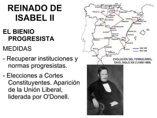REINADO DE
ISABEL II
EL BIENIO
PROGRESISTA
MEDIDAS
- Recuperar instituciones y
normas progresistas.
- Elecciones a Cortes
Constituyentes. Aparición
de la Unión Liberal,
liderada por O'Donell.
 