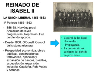 REINADO DE
ISABEL II
LA UNIÓN LIBERAL 1856-1863
1º Periodo 1856-1863
- 1856-58. Narváez presi.
Anulación de leyes
progresistas. Represión. Fue
perdiendo apoyos.
- Desde 1858. O'Donell. Control
del sistema electoral
- Prosperidad económica, obras
públicas, construcciones
ferroviarias, aparición y
expansión de bancos, créditos,
especulación, expansión
industrial Cataluña, País Vasco
y Asturias.
- Control de las listas
electorales.
- Propaganda.
- La presión de los
caciques del partido
en provincias
 