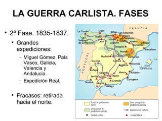 LA GUERRA CARLISTA. FASES

2ª Fase. 1835-1837.

Grandes
expediciones:
− Miguel Gómez. País
Vasco, Galicia,
Valencia y
Andalucía.
− Expedición Real.

Fracasos: retirada
hacia el norte.
 