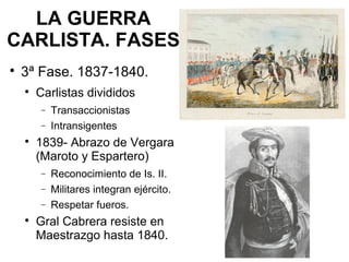 LA GUERRA
CARLISTA. FASES

3ª Fase. 1837-1840.

Carlistas divididos
− Transaccionistas
− Intransigentes

1839- Abrazo de Vergara
(Maroto y Espartero)
− Reconocimiento de Is. II.
− Militares integran ejército.
− Respetar fueros.

Gral Cabrera resiste en
Maestrazgo hasta 1840.
 