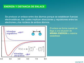 Se produce un enlace entre dos átomos porque se establecen fuerzas
electrostáticas, las cuales implican atracciones y repulsiones entre los
electrones y los núcleos de ambos átomos.
ENERGÍA Y DISTANCIA DE ENLACE
El enlace se forma cuando se
llega a una situación de
MÍNIMA ENERGÍA o máxima
estabilidad.
 
