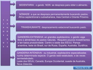 SEDENTARIA: o gando NON se despraza para obter o alimento.
NÓMADE: a que se despraza permanentemente buscando pastos.
África septentrional e subsahariana, Asia Central e Oriente Próximo.
TRANSHUMANTE: desprazamento estacional buscando pasto.
GANDERÍA EXTENSIVA: en grandes explotacións; o gando vaga
libre e aliméntase de pastos naturais. Requiere poucos investimentos
e ten baixa produtividade. Centro e oeste dos EEUU, Pampa
arxentina, leste do Brasil, sur de Rusia, España, Australia, Suráfrica.
GANDERIA INTENSIVA: ou industrial, explotacións especializadas
nunha determinada especie. O gando está estabulado; e ás veces
semiestabulado.
Leste dos EEUU, Canadá, Europa Occidental, sueste de Australia,
Nova Zelandia.
T
I
P
O
S
D
E
G
A
N
D
A
R
I
A
Páxinas 82 e 83
 