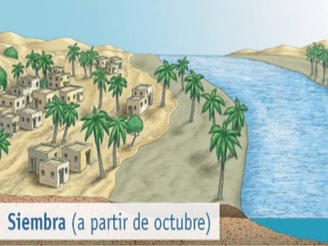 2018/2019 Tema 3: Civilizaciones fluviales