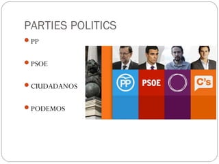 PARTIES POLITICS
PP
PSOE
CIUDADANOS
PODEMOS
 