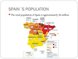 SPAIN´S POPULATION
The total population of Spain is approximately 46 million
 