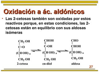 27
Oxidación a ác. aldónicosOxidación a ác. aldónicos
• Las 2-cetosas también son oxidadas por estos
reactivos porque, en estas condiciones, las 2-
cetosas están en equilibrio con sus aldosas
isómeras
aldosaen-diol2-cetosa
CH2 OH
C=O
CH2 OH
C-OH
CH2 OH
CHOH
CHOH
CH2 OH
CHO
(CH OH) n (CH OH) n (CH OH) n
 